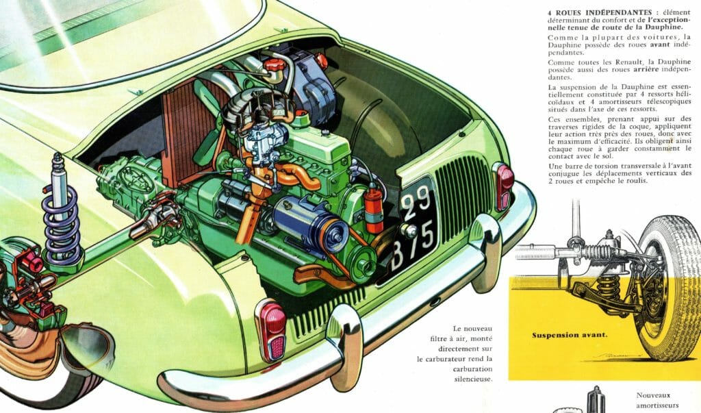 Renault Dauphine motor i transmissió