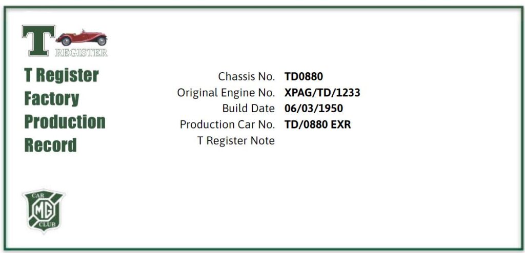 MG TD Factory Production record